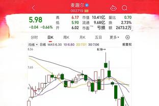 雷竞技网页在线登录截图4